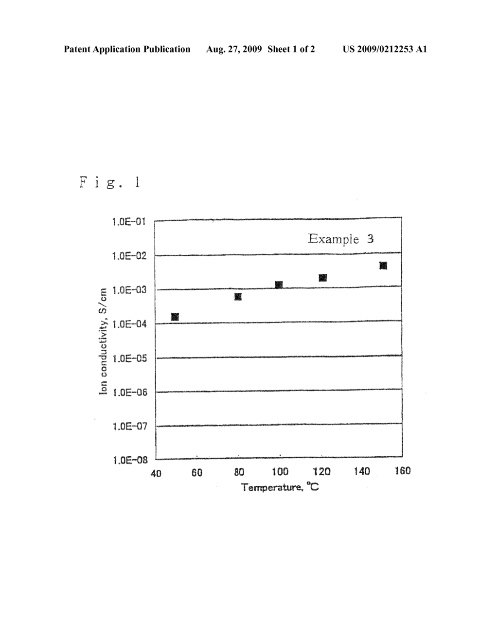 POLYMER ELECTROLYTE COMPOSITION - diagram, schematic, and image 02