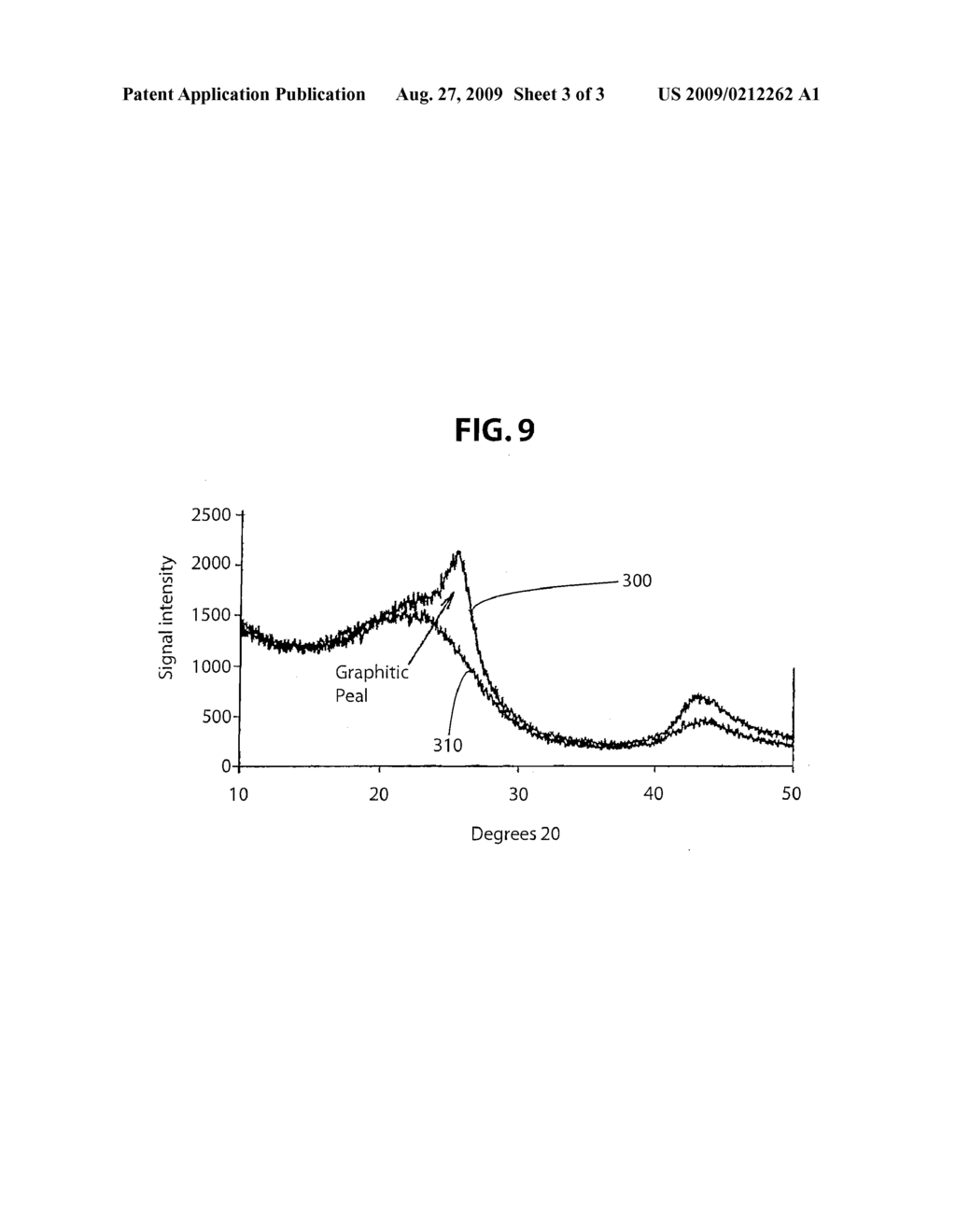 ELECTRODE FOR USE IN A DEIONIZATION APPARATUS AND METHOD OF MAKING THE SAME - diagram, schematic, and image 04