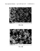 SMALL PARTICLE ELECTRODE MATERIAL COMPOSITIONS AND METHODS OF FORMING THE SAME diagram and image