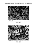 SMALL PARTICLE ELECTRODE MATERIAL COMPOSITIONS AND METHODS OF FORMING THE SAME diagram and image