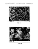 SMALL PARTICLE ELECTRODE MATERIAL COMPOSITIONS AND METHODS OF FORMING THE SAME diagram and image