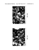 SMALL PARTICLE ELECTRODE MATERIAL COMPOSITIONS AND METHODS OF FORMING THE SAME diagram and image