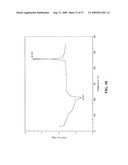 SMALL PARTICLE ELECTRODE MATERIAL COMPOSITIONS AND METHODS OF FORMING THE SAME diagram and image