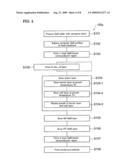 GROUP-III NITRIDE LIGHT-EMITTING DEVICE AND METHOD FOR MANUFACTURING GROUP-III NITRIDE BASED SEMICONDUCTOR LIGHT-EMITTING DEVICE diagram and image