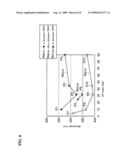 GROUP-III NITRIDE LIGHT-EMITTING DEVICE AND METHOD FOR MANUFACTURING GROUP-III NITRIDE BASED SEMICONDUCTOR LIGHT-EMITTING DEVICE diagram and image