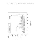 Double Guard Ring Edge Termination for Silicon Carbide Devices and Methods of Fabricating Silicon Carbide Devices Incorporating Same diagram and image