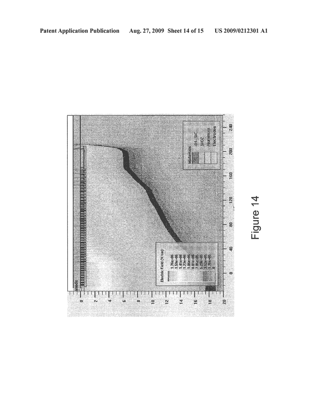 Double Guard Ring Edge Termination for Silicon Carbide Devices and Methods of Fabricating Silicon Carbide Devices Incorporating Same - diagram, schematic, and image 15