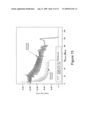 Double Guard Ring Edge Termination for Silicon Carbide Devices and Methods of Fabricating Silicon Carbide Devices Incorporating Same diagram and image