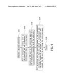 Light emitting diode package structure and a packaging method thereof diagram and image