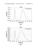 LED Module with Application-Specific Color Setting diagram and image