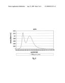 LED Module with Application-Specific Color Setting diagram and image