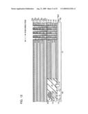 NONVOLATILE SEMICONDUCTOR STORAGE DEVICE AND METHOD OF MANUFACTURING THE SAME diagram and image