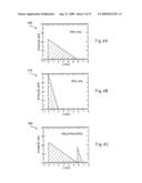 ELECTRON BLOCKING LAYERS FOR ELECTRONIC DEVICES diagram and image