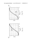 ELECTRON BLOCKING LAYERS FOR ELECTRONIC DEVICES diagram and image