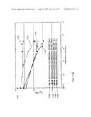 ELECTRON BLOCKING LAYERS FOR ELECTRONIC DEVICES diagram and image