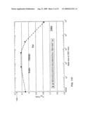 ELECTRON BLOCKING LAYERS FOR ELECTRONIC DEVICES diagram and image