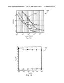 ELECTRON BLOCKING LAYERS FOR ELECTRONIC DEVICES diagram and image