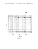 ELECTRON BLOCKING LAYERS FOR ELECTRONIC DEVICES diagram and image