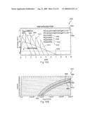 ELECTRON BLOCKING LAYERS FOR ELECTRONIC DEVICES diagram and image