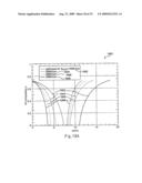 ELECTRON BLOCKING LAYERS FOR ELECTRONIC DEVICES diagram and image