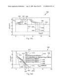 ELECTRON BLOCKING LAYERS FOR ELECTRONIC DEVICES diagram and image