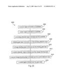 ELECTRON BLOCKING LAYERS FOR ELECTRONIC DEVICES diagram and image