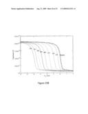 ELECTRON BLOCKING LAYERS FOR ELECTRONIC DEVICES diagram and image