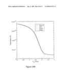 ELECTRON BLOCKING LAYERS FOR ELECTRONIC DEVICES diagram and image