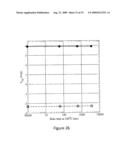 ELECTRON BLOCKING LAYERS FOR ELECTRONIC DEVICES diagram and image