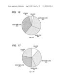 Semiconductor device and a method of manufacturing the same diagram and image