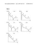 High-Voltage Transistor and Method for its Manufacture diagram and image