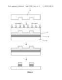 IMPRINT LITHOGRAPHY diagram and image