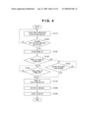 PRINTING APPARATUS AND PRINT MEDIUM CONVEYANCE CONTROL METHOD diagram and image