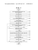 PRINTING APPARATUS AND PRINT MEDIUM CONVEYANCE CONTROL METHOD diagram and image