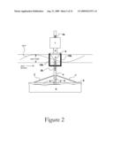 WAVE POWER SYSTEM FOR EXTRACTING SIMULTANEOUSLY BOTH POTENTIAL AND KINETIC ENERGY AT VARIABLE SIGNIFICANT WAVE HEIGHTS AND PERIODS diagram and image