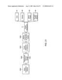 System and method for creating a networked infrastructure distribution platform of fixed and mobile solar and wind gathering devices diagram and image