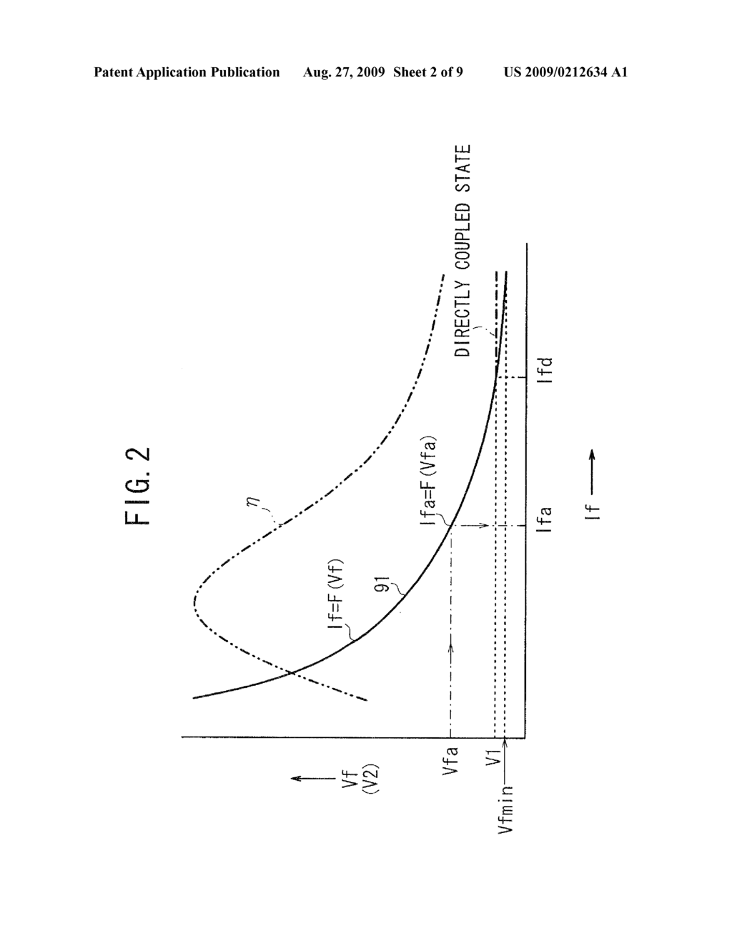 METHOD OF CONTROLLING DC/DC CONVERTER, METHOD OF CONTROLLING DC/DC CONVERTER APPARATUS, AND METHOD OF CONTROLLING DRIVING OPERATION OF ELECTRIC VEHICLE - diagram, schematic, and image 03