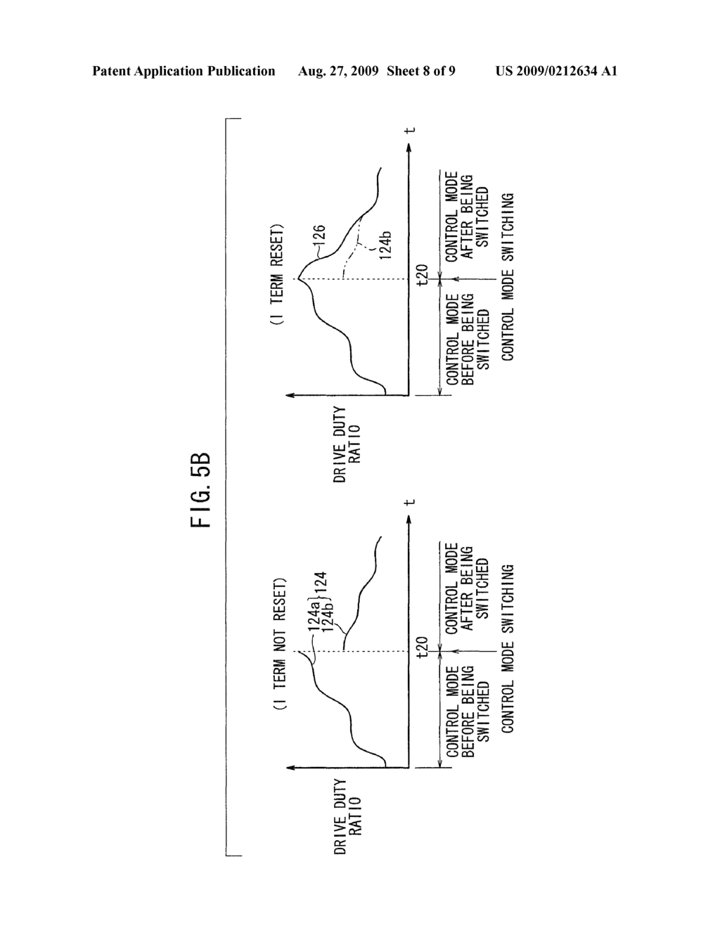 METHOD OF CONTROLLING DC/DC CONVERTER, METHOD OF CONTROLLING DC/DC CONVERTER APPARATUS, AND METHOD OF CONTROLLING DRIVING OPERATION OF ELECTRIC VEHICLE - diagram, schematic, and image 09