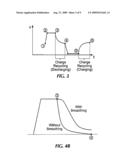 CHARGE RECYCLING FOR MULTI-TOUCH CONTROLLERS diagram and image