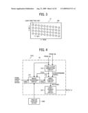 PULSE-MODULATION-SIGNAL GENERATING DEVICE, LIGHT-SOURCE DEVICE, AND OPTICAL SCANNING DEVICE diagram and image