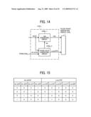 PULSE-MODULATION-SIGNAL GENERATING DEVICE, LIGHT-SOURCE DEVICE, AND OPTICAL SCANNING DEVICE diagram and image