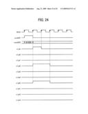 PULSE-MODULATION-SIGNAL GENERATING DEVICE, LIGHT-SOURCE DEVICE, AND OPTICAL SCANNING DEVICE diagram and image