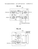 PULSE-MODULATION-SIGNAL GENERATING DEVICE, LIGHT-SOURCE DEVICE, AND OPTICAL SCANNING DEVICE diagram and image