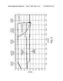 Method for Braking an AC Motor diagram and image