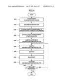 NUCLEAR MAGNETIC RESONANCE MEASUREMENT APPARATUS AND MEASURING METHOD USING THE SAME diagram and image