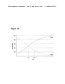 System for Maintaining pH and Sanitizing Agent Levels of Water in a Water Feature diagram and image