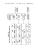 DEVICE TEST AND DEBUG USING POWER AND GROUND TERMINALS diagram and image