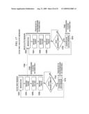 DEVICE TEST AND DEBUG USING POWER AND GROUND TERMINALS diagram and image