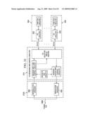 DEVICE TEST AND DEBUG USING POWER AND GROUND TERMINALS diagram and image