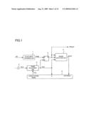 FRAME PULSE SIGNAL LATCH CIRCUIT AND PHASE ADJUSTMENT METHOD diagram and image